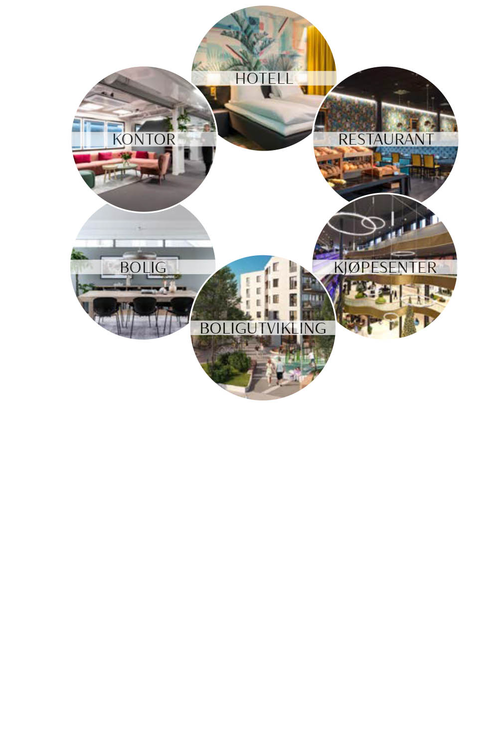 arbeidsområder111