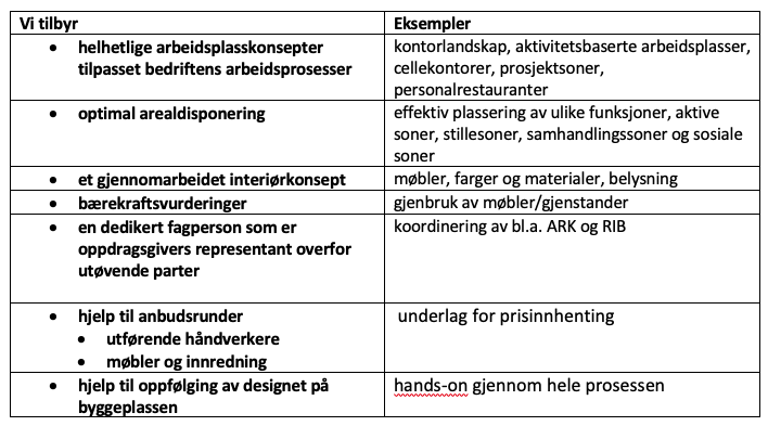 Skjermbilde 2021-04-20 kl. 17.45.41